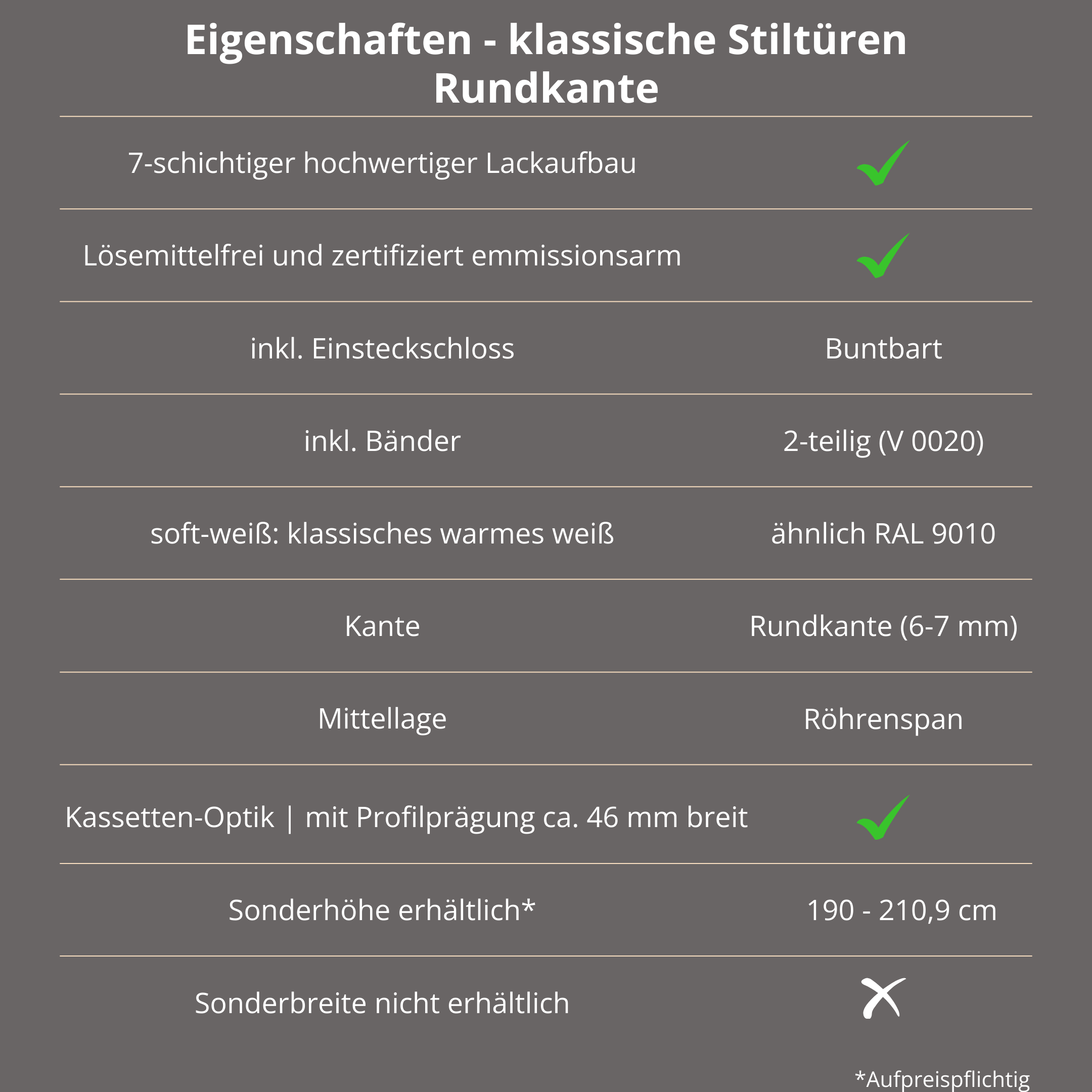 Zimmertür mit Zarge soft-weiß Stiltür mit 2 Kassetten Rundkante - Modell Stiltür K21