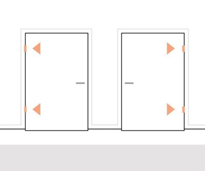 Anschlagsrichtung / DIN-Richtung bestimmen