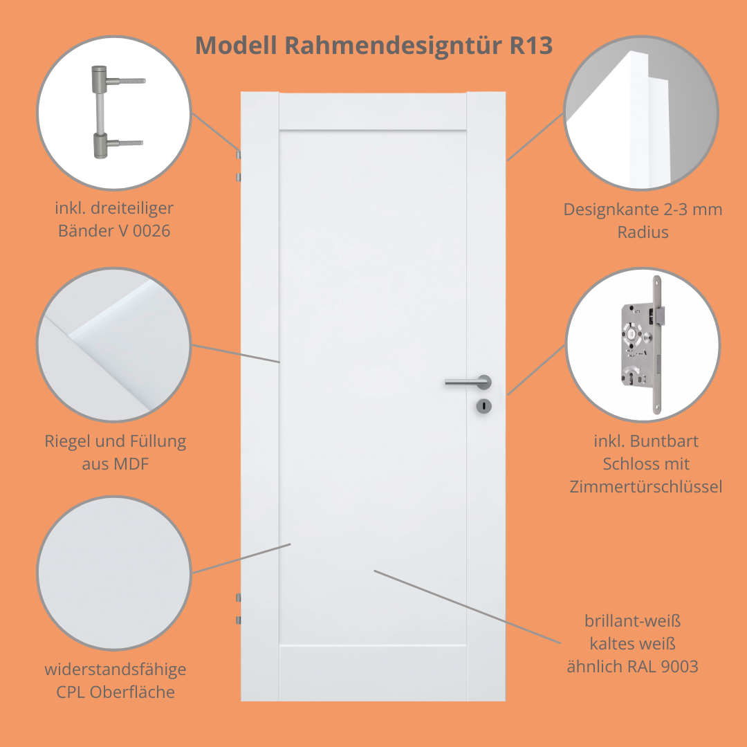 Zimmertür CPL brillant-weiß Rahmendesigntür mit 1 Kassette Designkante - Modell Stiltür R13