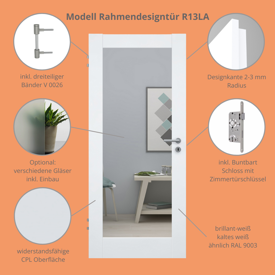 Zimmertür CPL brillant-weiß Rahmendesigntür mit 1 Kassette und Lichtausschnitt Designkante - Modell Stiltür R13LA