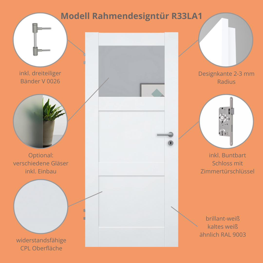 Zimmertür CPL brillant-weiß Rahmendesigntür mit 3 Kassetten und Lichtausschnitt Designkante - Modell Stiltür R33LA1