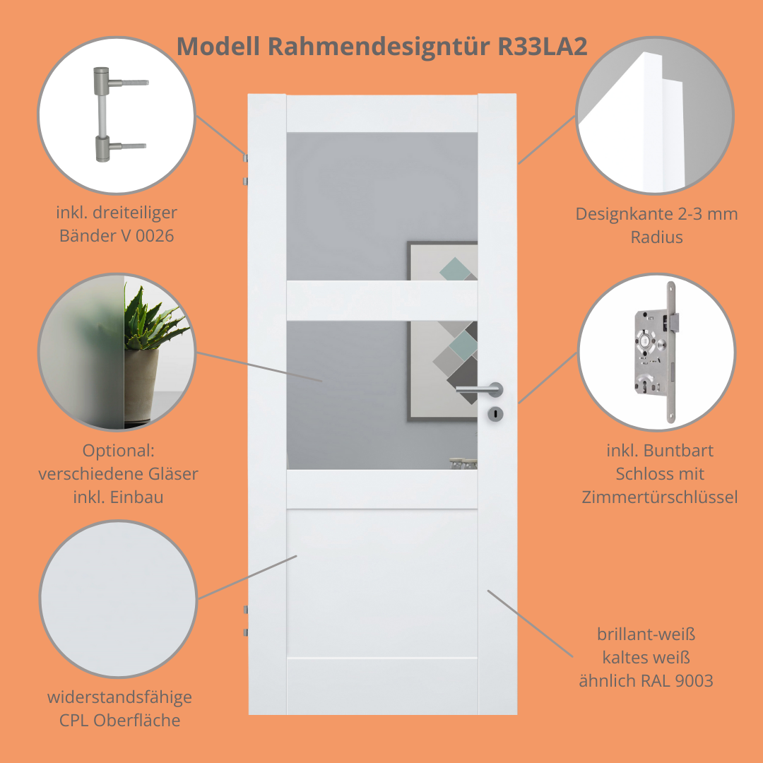 Zimmertür CPL brillant-weiß Rahmendesigntür mit 3 Kassetten und Lichtausschnitt Designkante - Modell Stiltür R33LA2