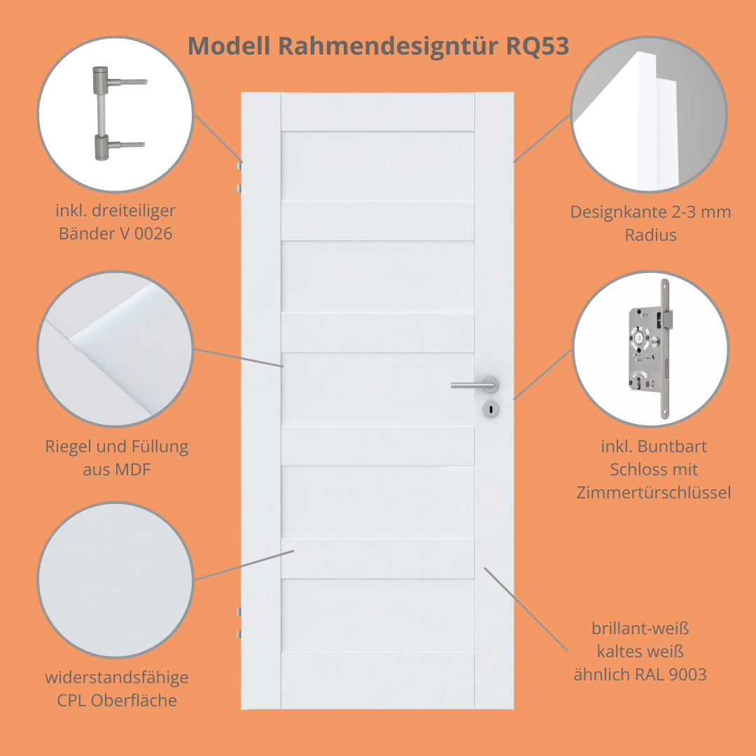 Zimmertür CPL brillant-weiß Rahmendesigntür mit 5 Kassetten Designkante - Modell Stiltür RQ53