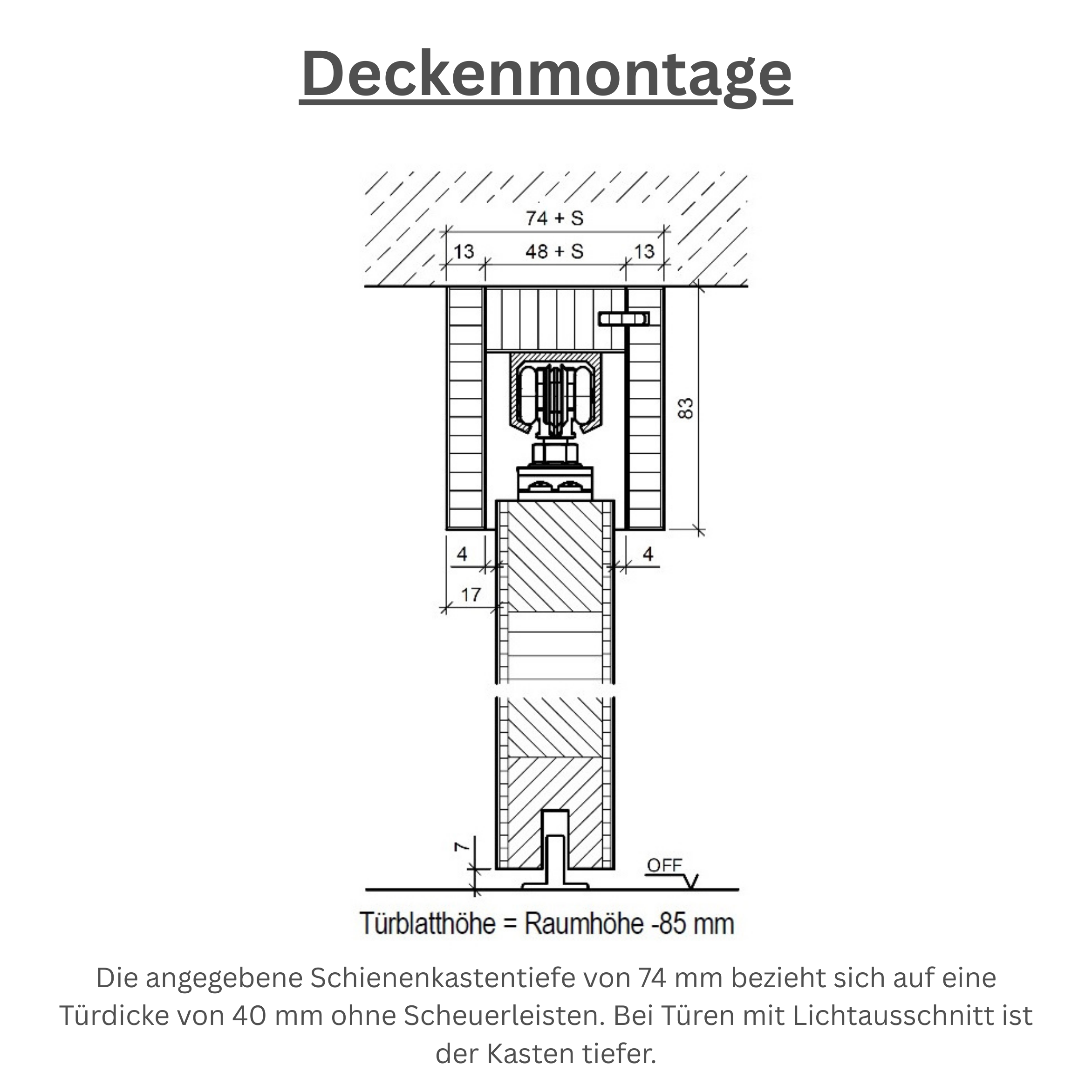Schiebetür für Set mit weißem Laufkasten mit Lichtausschnitt brillant-weiß 3 Rillen aufrecht Schlossseite - Modell Designtür VS33LAM