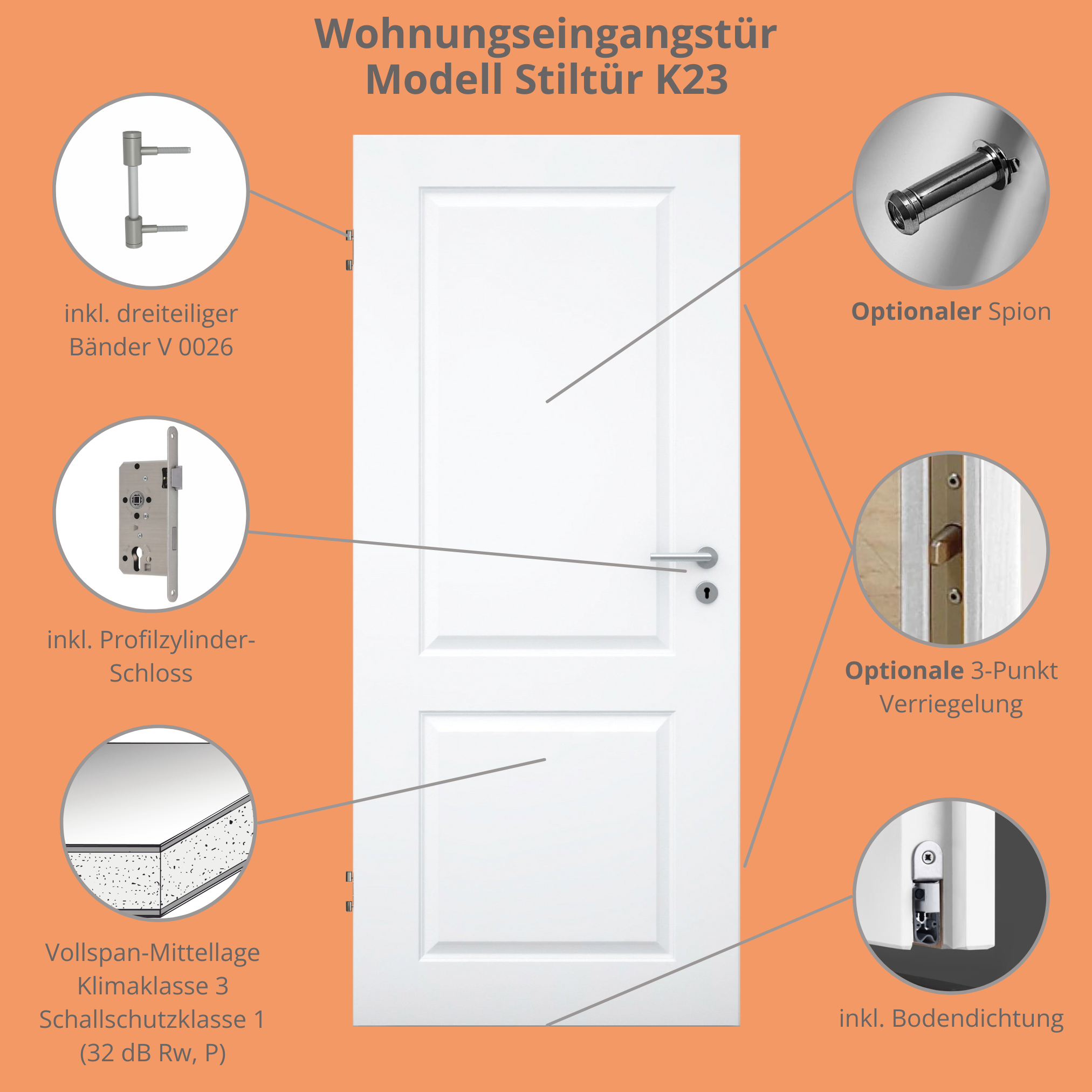 Wohnungseingangstür brillant-weiß 2 Kassetten Designkante SK1 / KK3 - Modell Stiltür K23