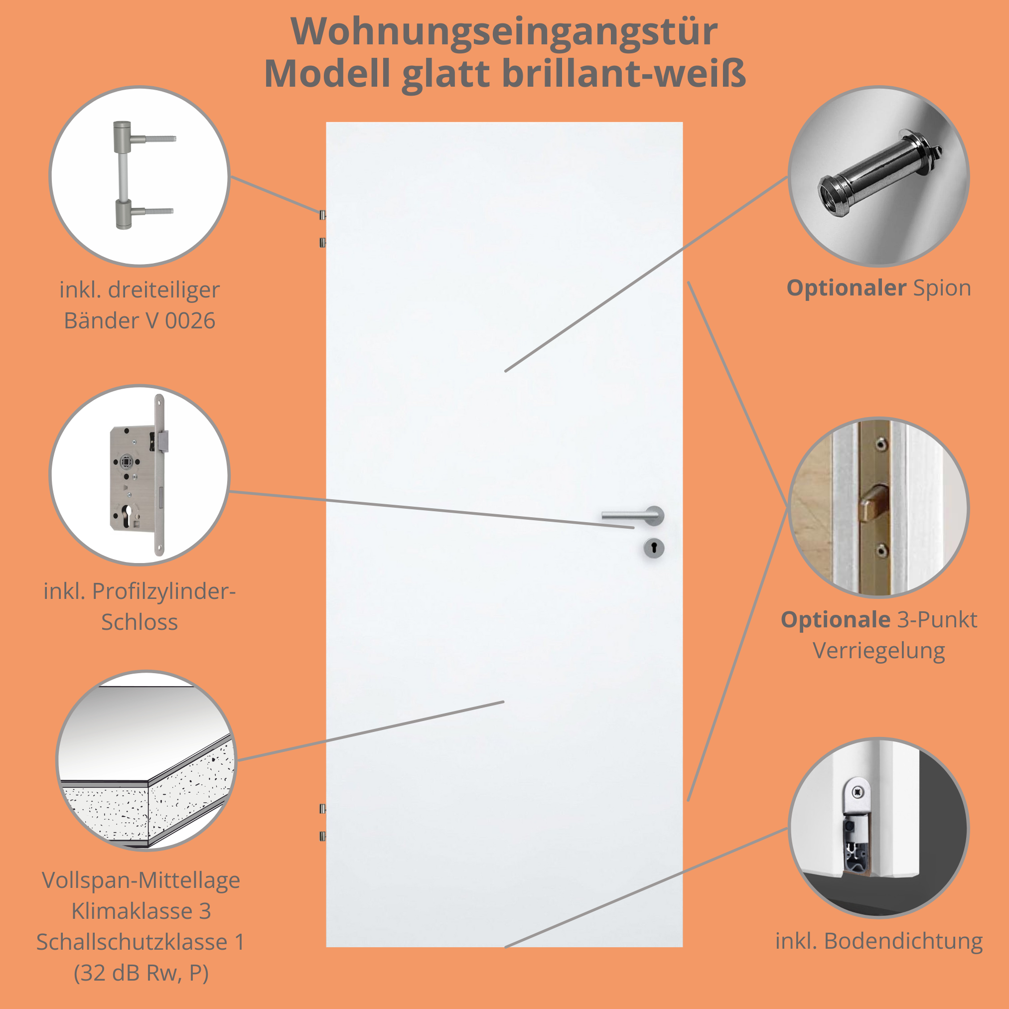 Wohnungseingangstür brillant-weiß Dekor glatt Designkante SK1 / KK3
