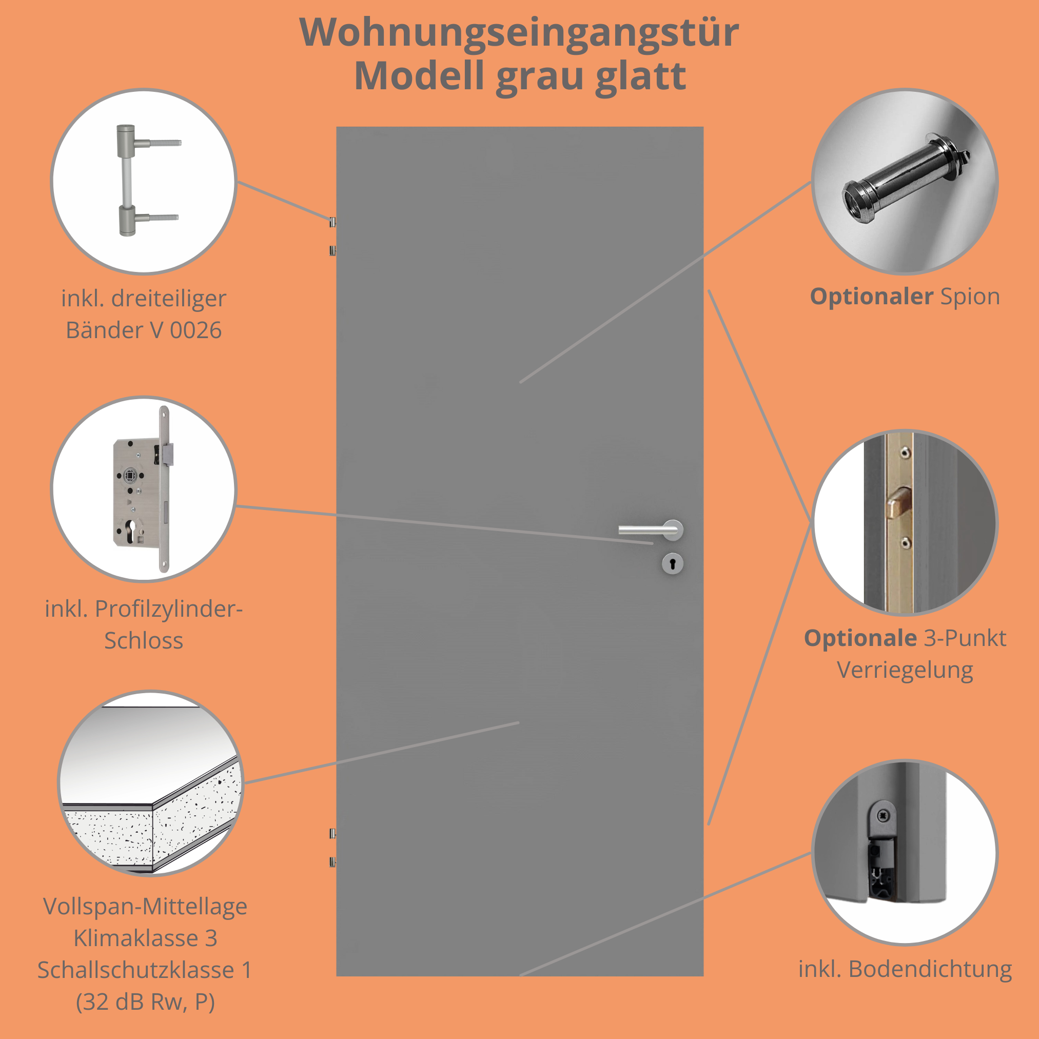 Wohnungseingangstür grau glatt Designkante SK1 / KK3
