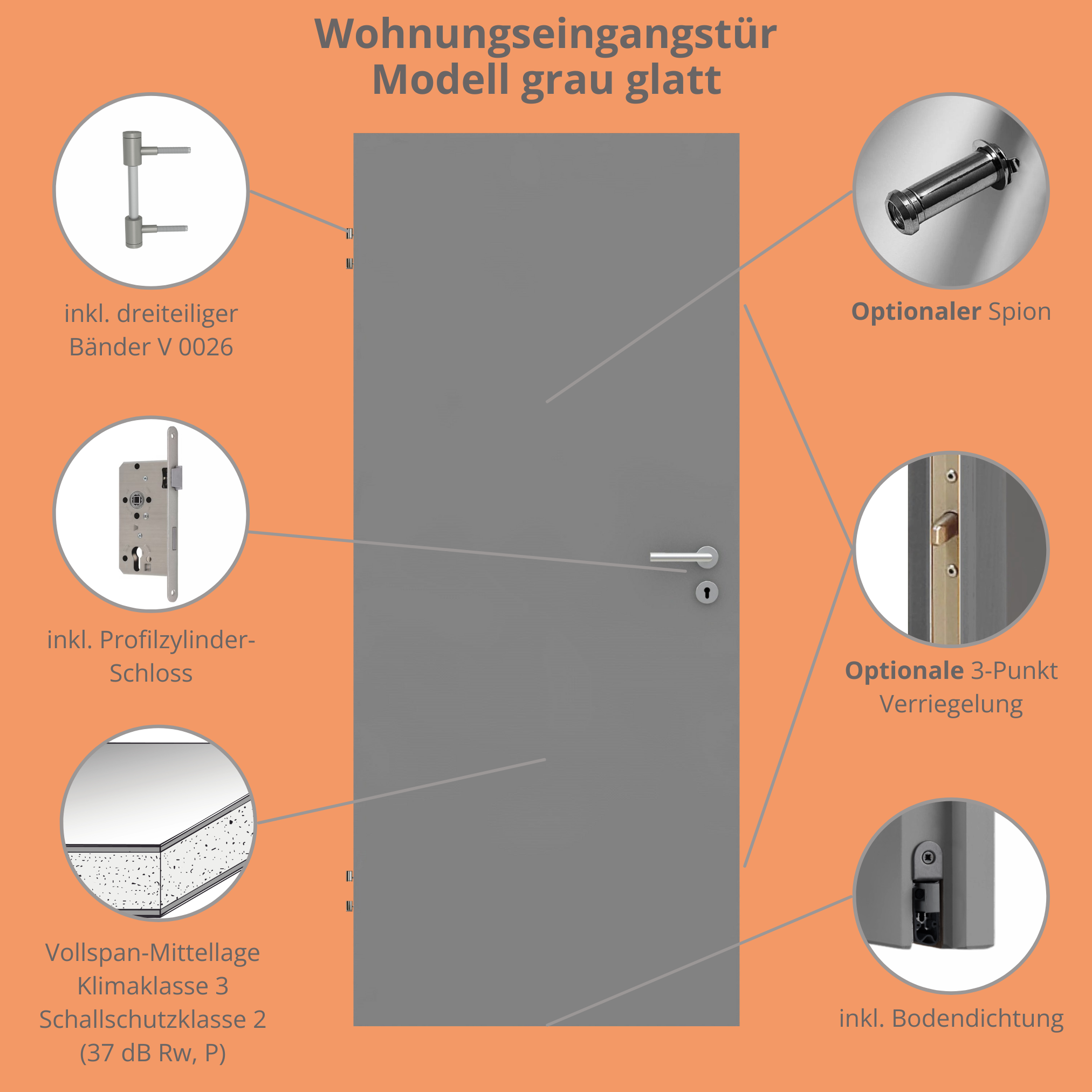 Wohnungseingangstür grau glatt Designkante SK2 / KK3