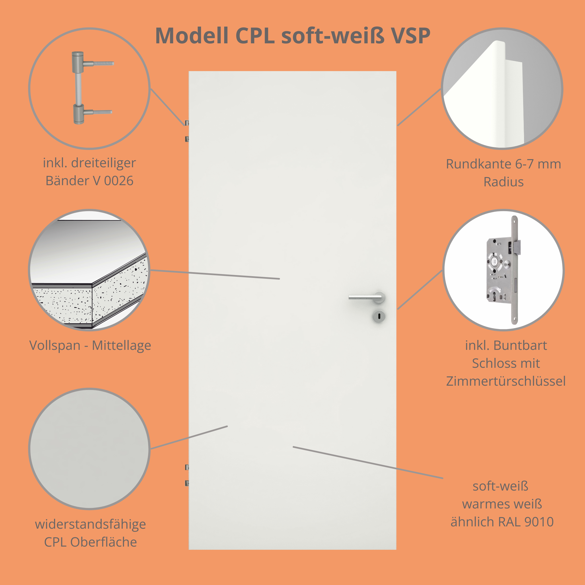 Zimmertür CPL glatt soft-weiß Vollspan Rundkante