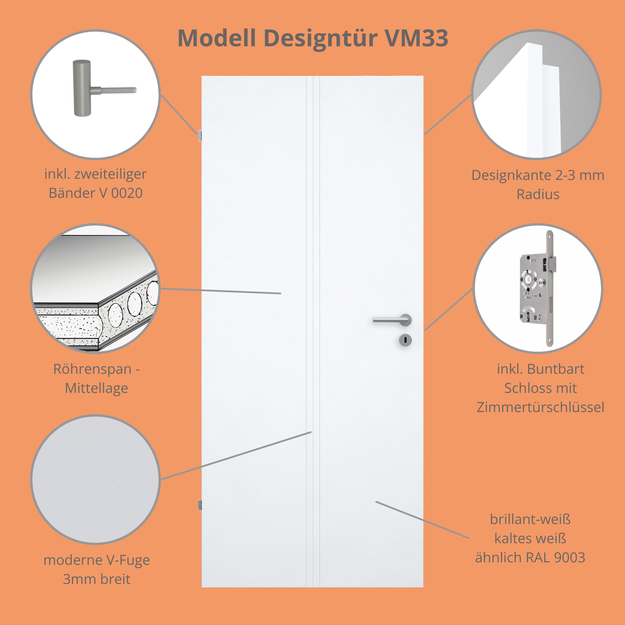 Zimmertür brillant-weiß 3 Rillen aufrecht Designkante - Modell Designtür VM33