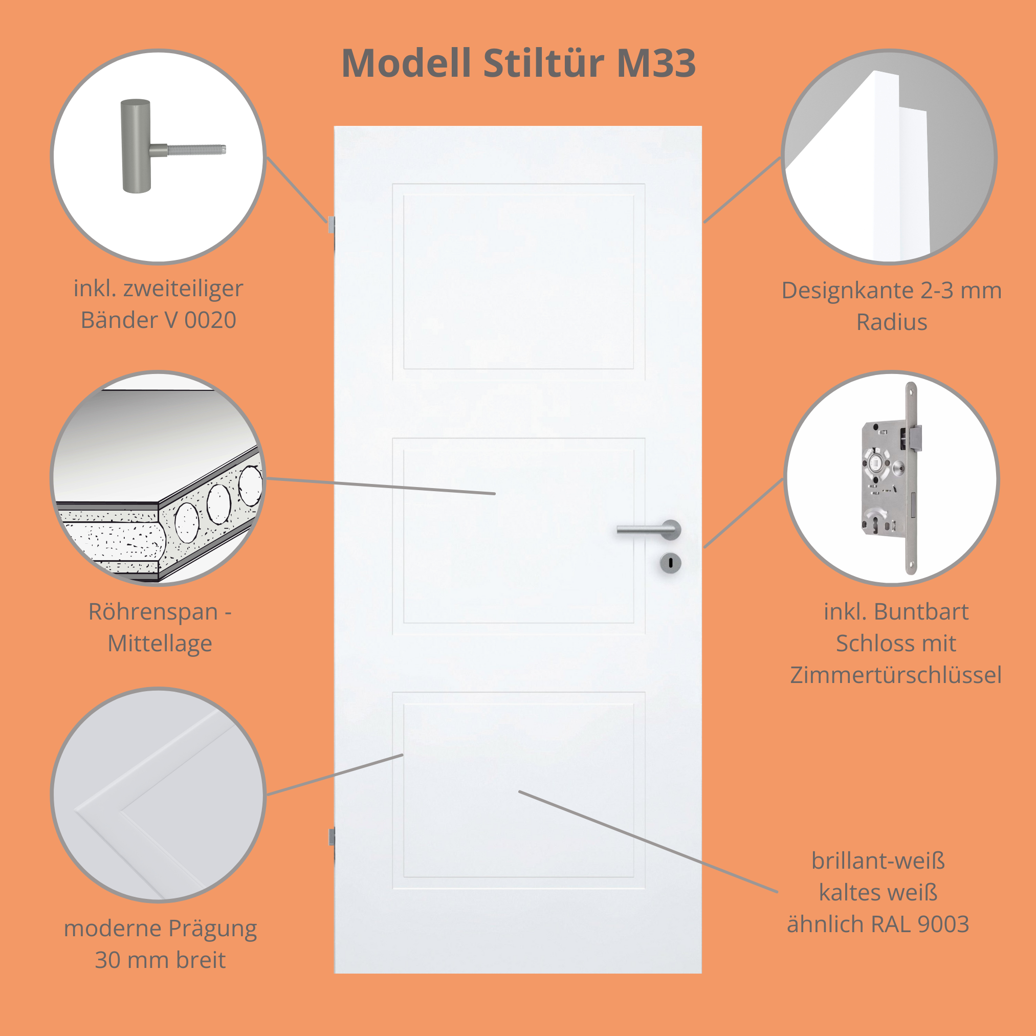 Zimmertür im Sondermaß brillant-weiß Stiltür mit 3 Kassetten Designkante - Modell Stiltür M33