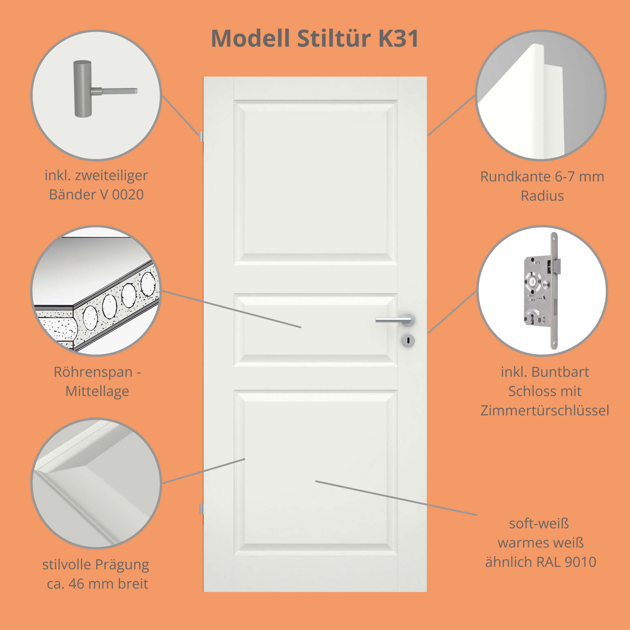 Zimmertür soft-weiß 3 Kassetten klassisch Rundkante - Modell Stiltür K31