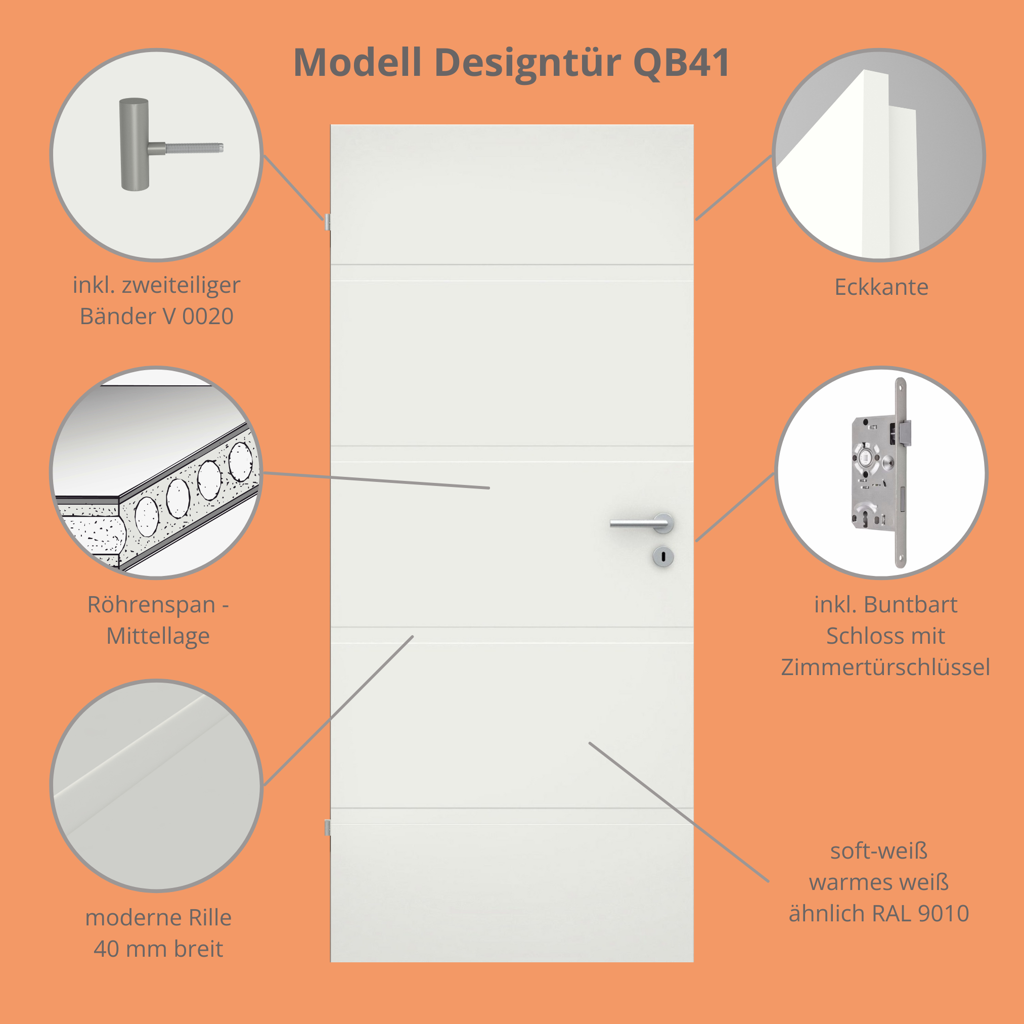 Zimmertür soft-weiß 4 breite Rillen Eckkante - Modell Designtür QB41