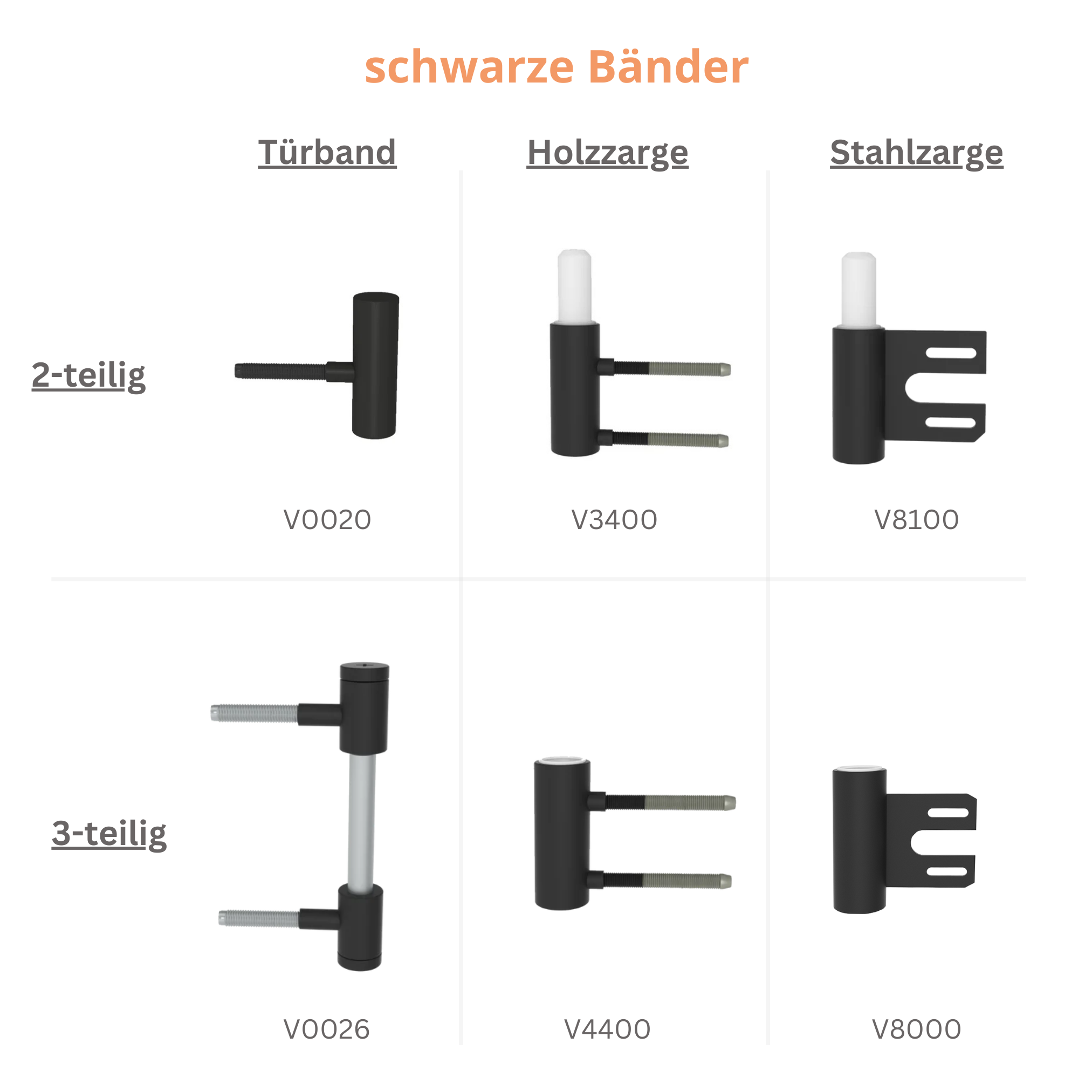 Zimmertür im Sondermaß mit Lichtausschnitt brillant-weiß 2 Rillen quer Designkante - Modell Designtür Q23LA