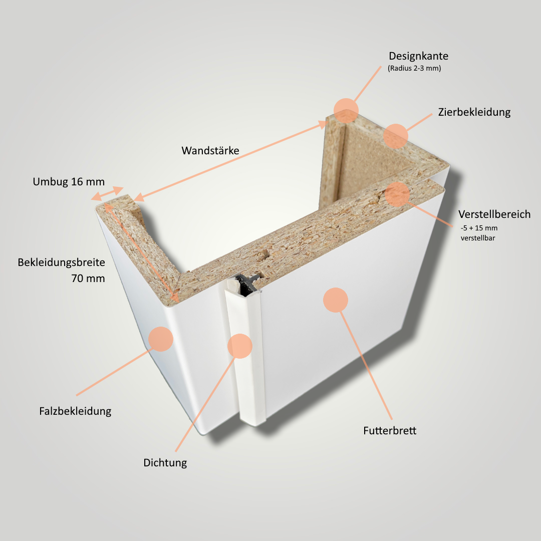 Zimmertür mit Zarge brillant-weiß modern mit 4 Rillen Designkante - Modell Designtür Q43