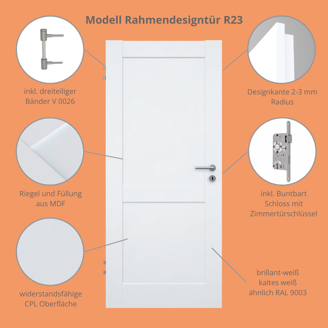 Zimmertür CPL brillant-weiß Rahmendesigntür mit 2 Kassetten Designkante - Modell Stiltür R23