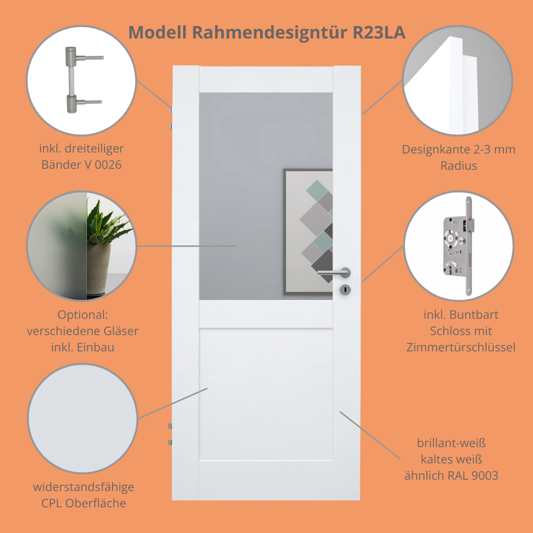 Zimmertür CPL brillant-weiß Rahmendesigntür mit 2 Kassetten und Lichtausschnitt Designkante - Modell Stiltür R23LA