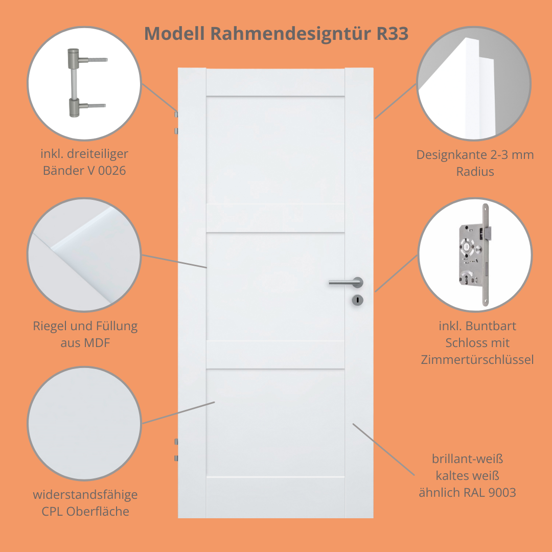 Zimmertür CPL brillant-weiß Rahmendesigntür mit 3 Kassetten Designkante - Modell Stiltür R33