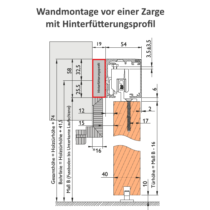 Schiebetür für Set mit Edelstahllaufkasten mit Lichtausschnitt brillant-weiß 2 Kassetten - Modell Stiltür K23LA