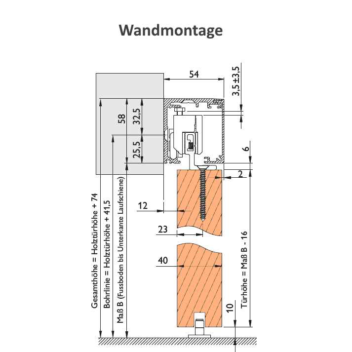 Schiebetür für Set mit Edelstahllaufkasten mit Lichtausschnitt soft-weiß 3 Kassetten - Modell Stiltür M31LA3
