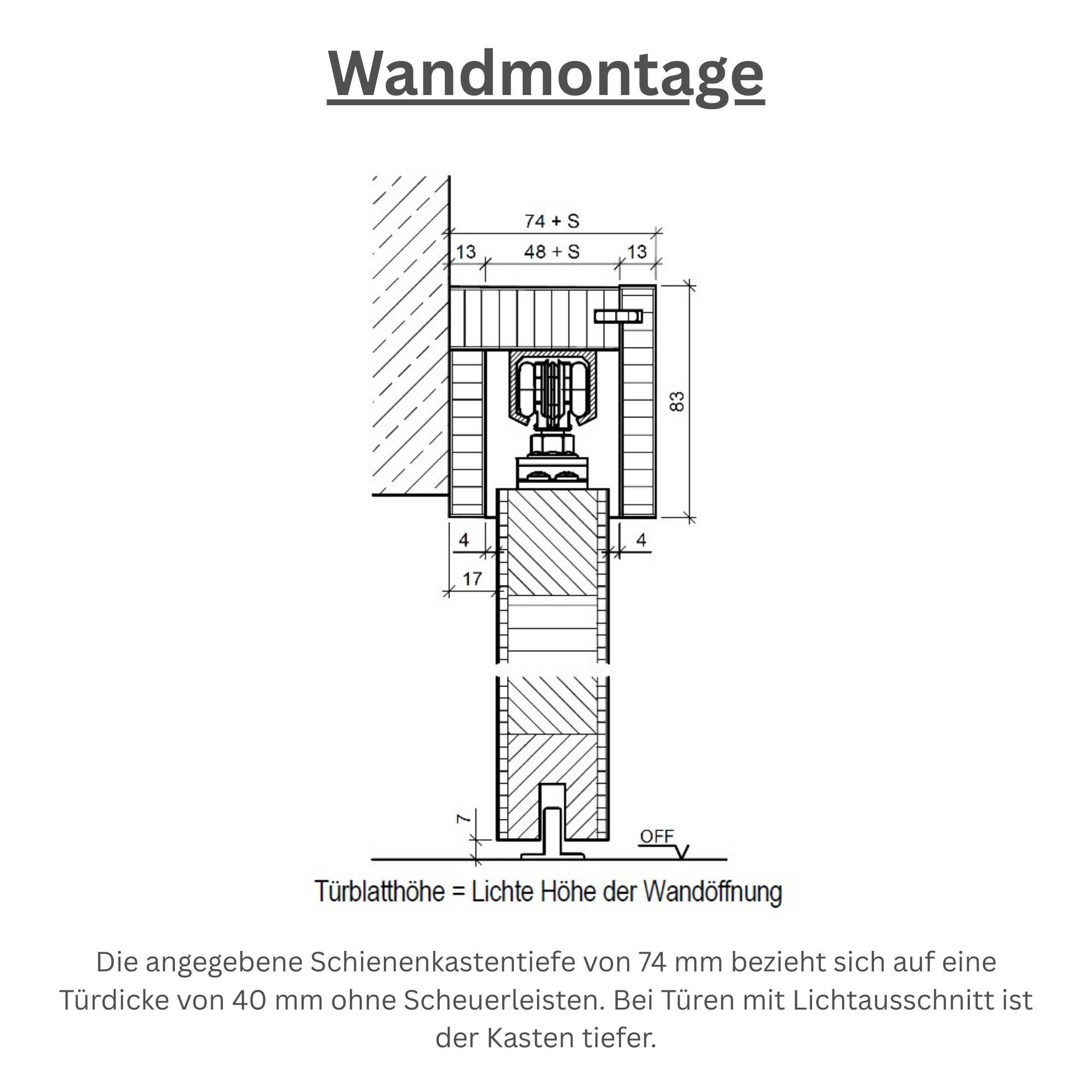 Schiebetür für Set mit weißem Laufkasten mit Lichtausschnitt soft-weiß 4 Rillen - Modell Designtür Q41LAS