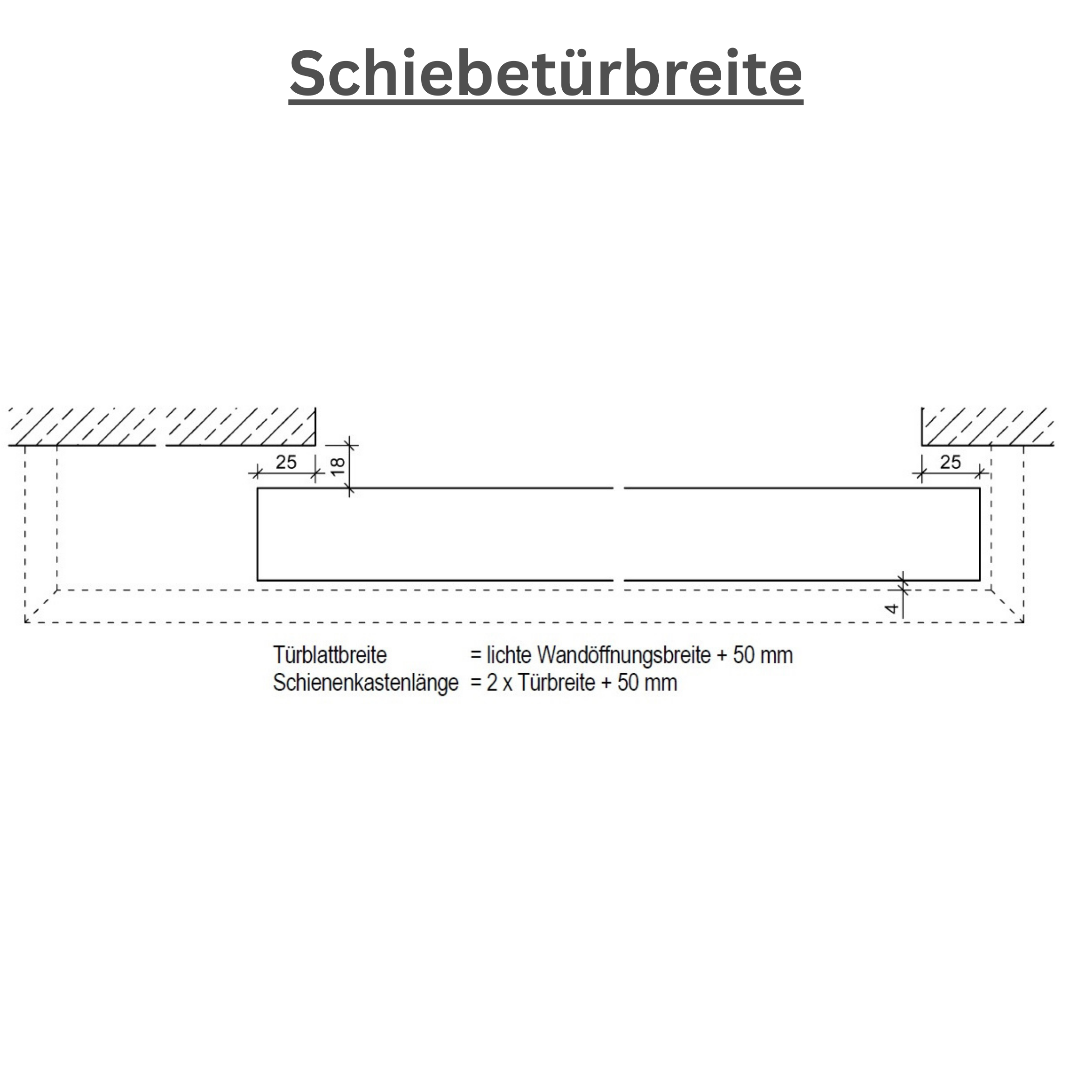 Schiebetür für Set mit weißem Laufkasten soft-weiß mit 4 Rillen - Modell Designtür Q41