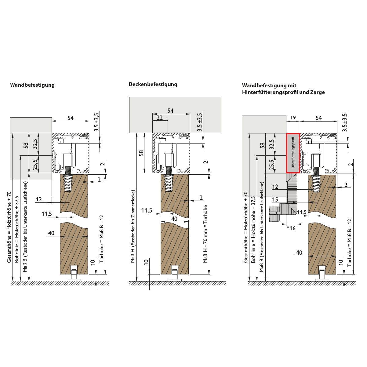 Schiebetürsystem C80 für Holztüren Schwarz zur Wand & Deckenmontage