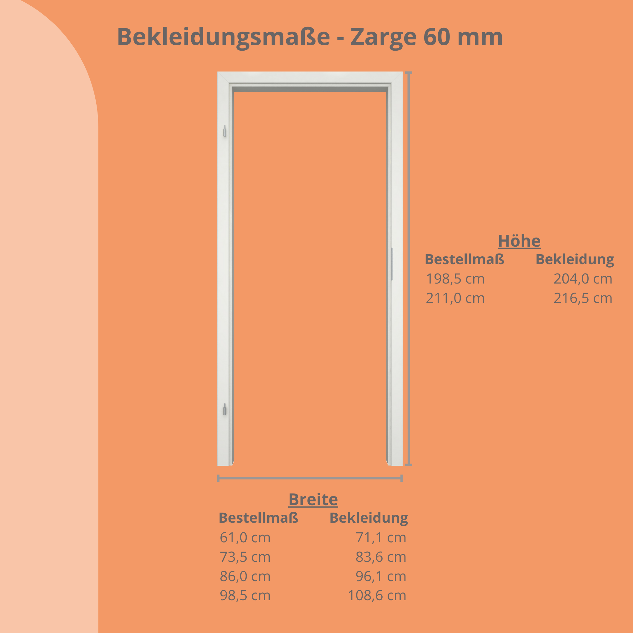 Türzarge CPL soft-weiß Rundkante 60 mm Bekleidung