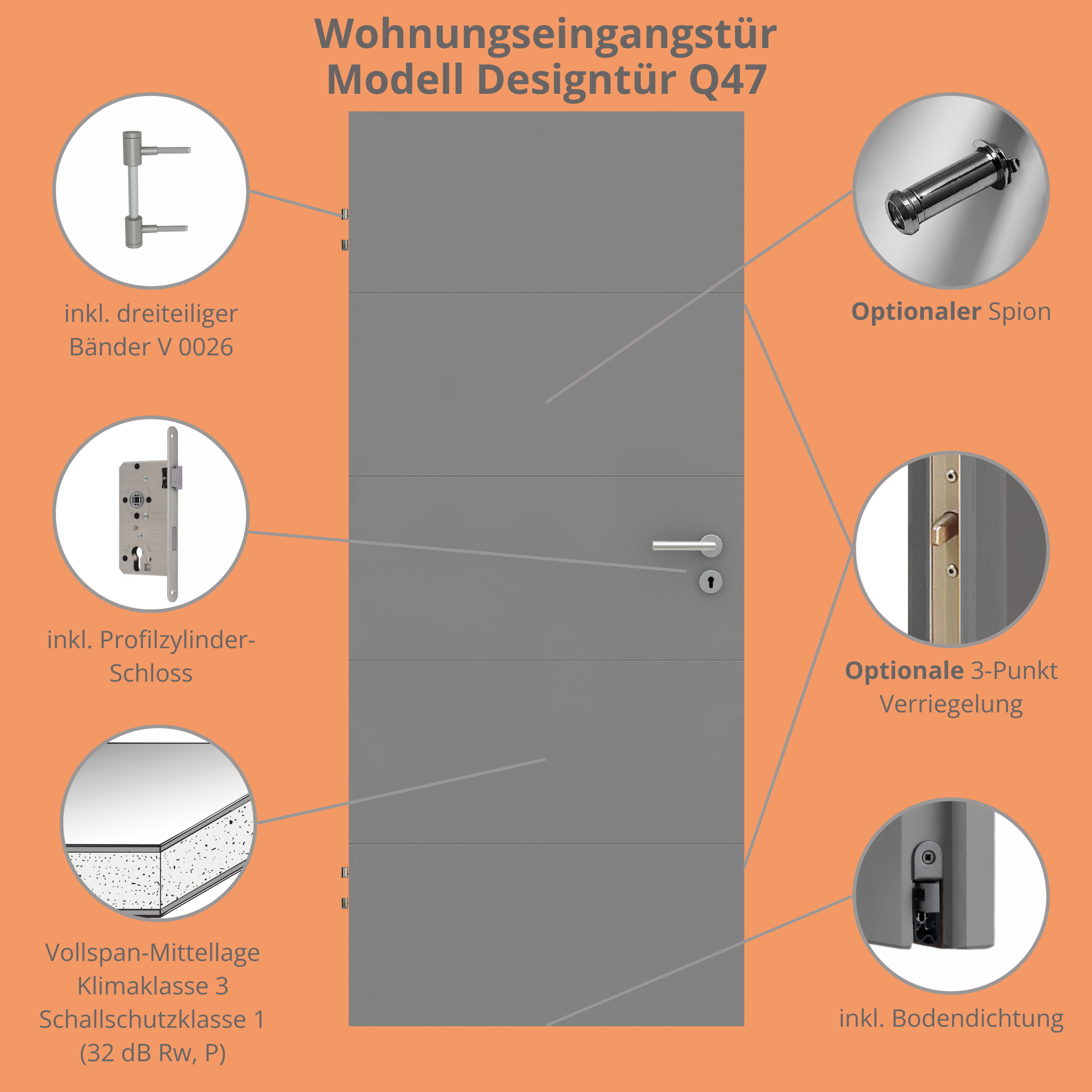 Wohnungseingangstür grau 4 Rillen quer Designkante SK1 / KK3 - Modell Designtür Q47