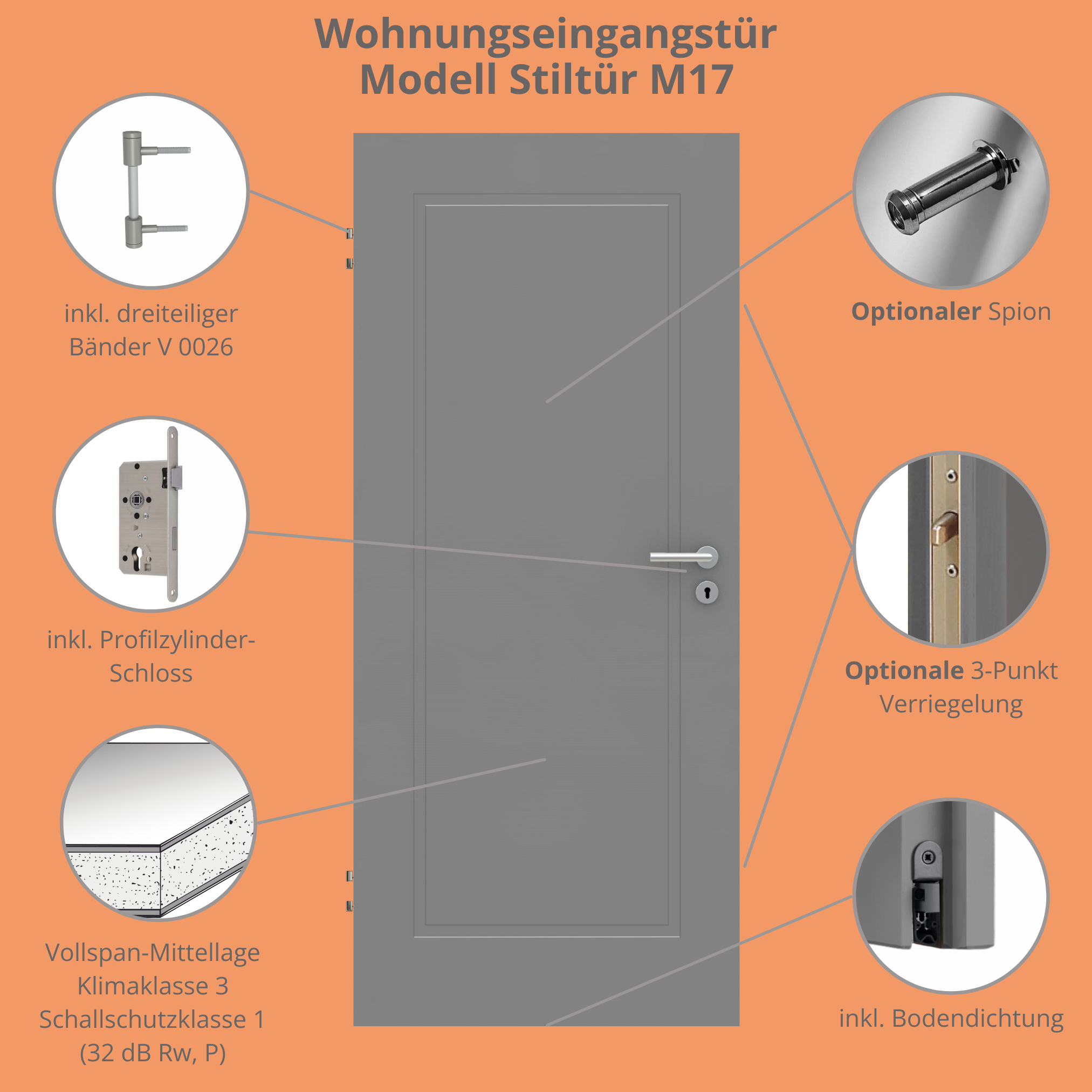 Wohnungseingangstür im Sondermaß grau 1 Kassette Designkante - Modell Stiltür M17