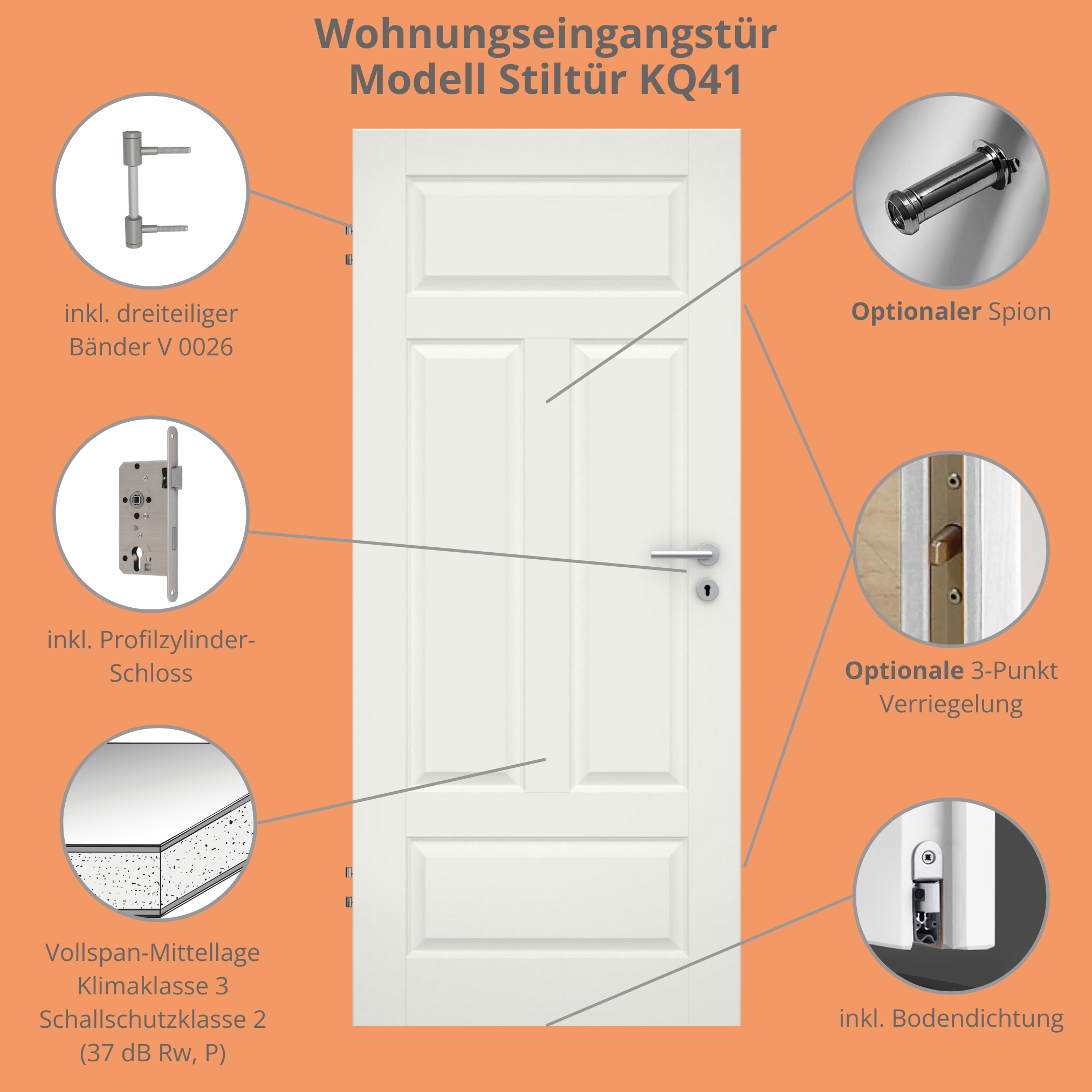 Wohnungseingangstür soft-weiß 4 Kassetten Quer Eckkante SK2 / KK3 - Modell Stiltür KQ41