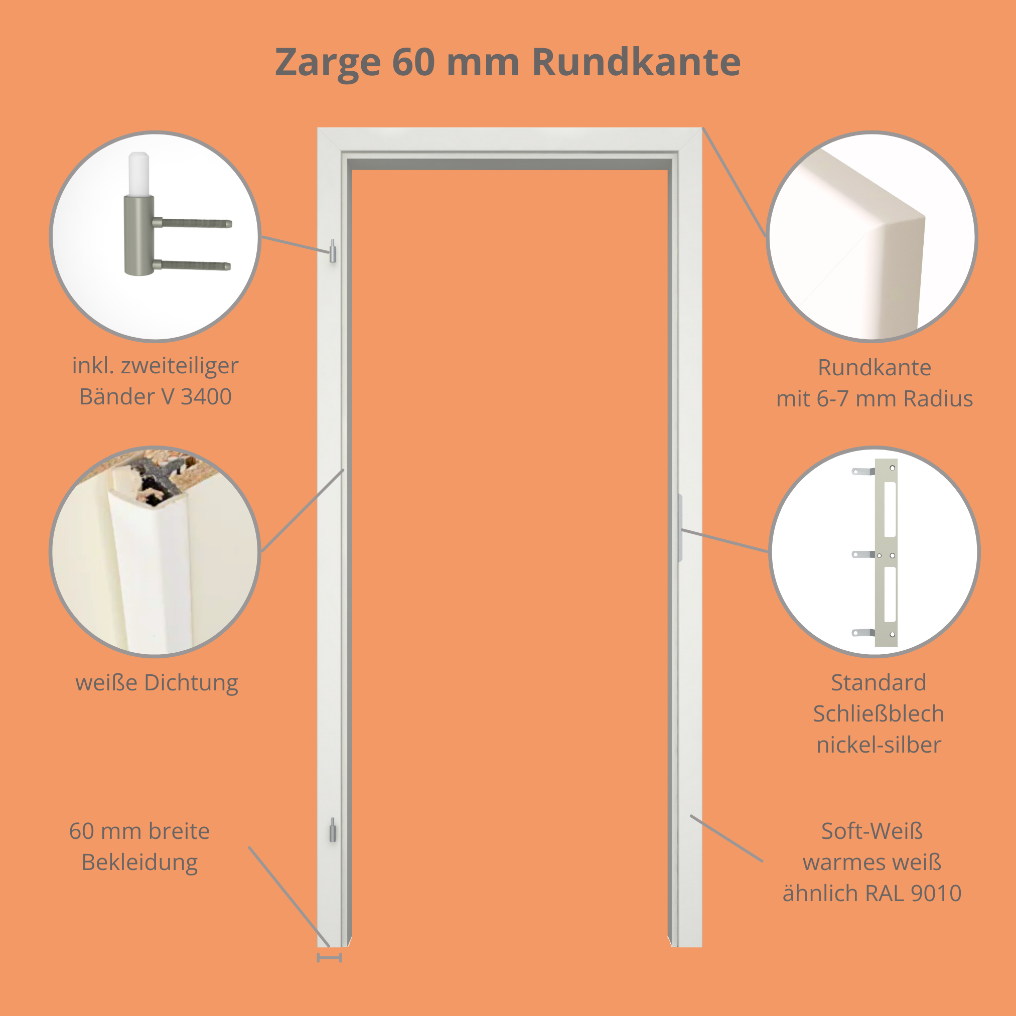 Zimmertür mit Zarge soft-weiß Stiltür mit 2 Kassetten Rundkante - Modell Stiltür K21