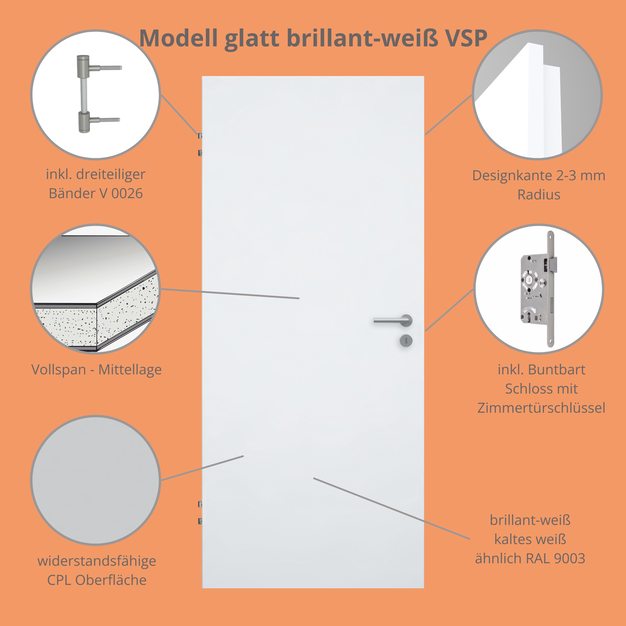 Zimmertür CPL glatt brillant-weiß Vollspan Designkante
