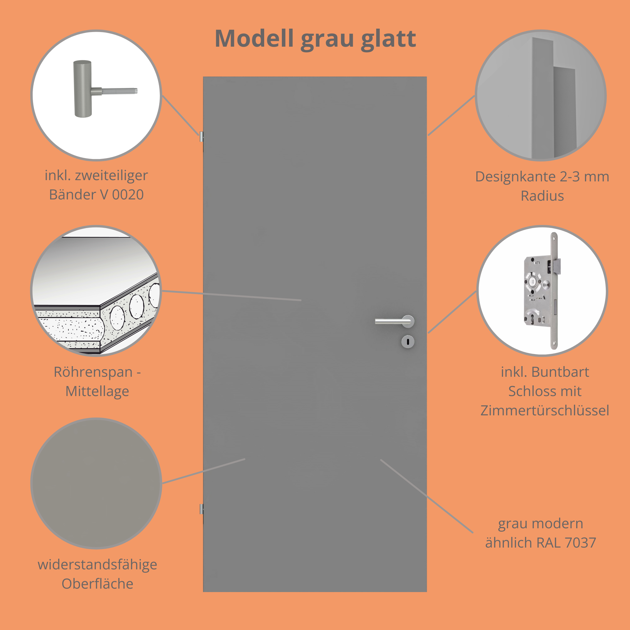 Zimmertür grau glatt Designkante