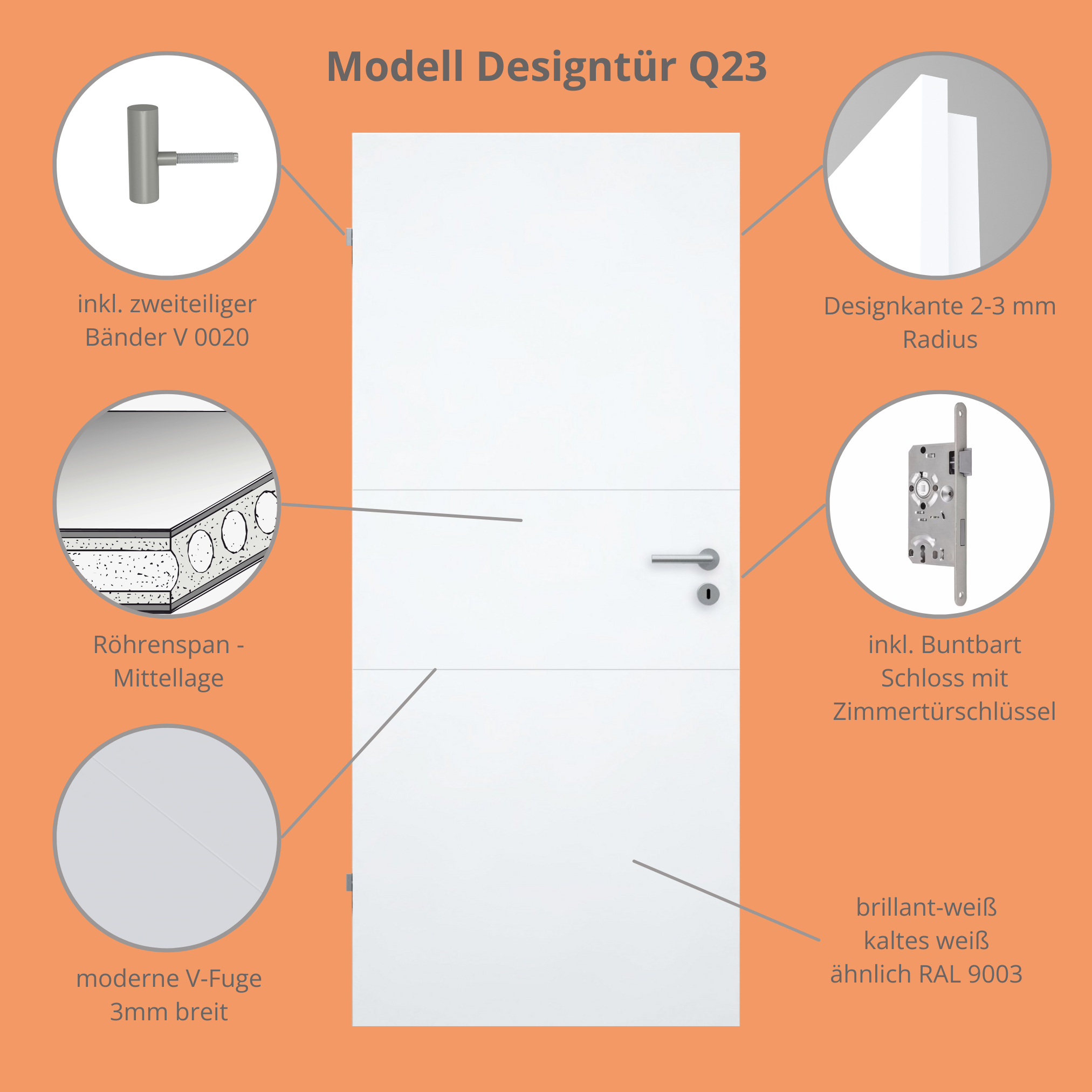 Zimmertür im Sondermaß brillant-weiß 2 Rillen quer Designkante - Modell Designtür Q23