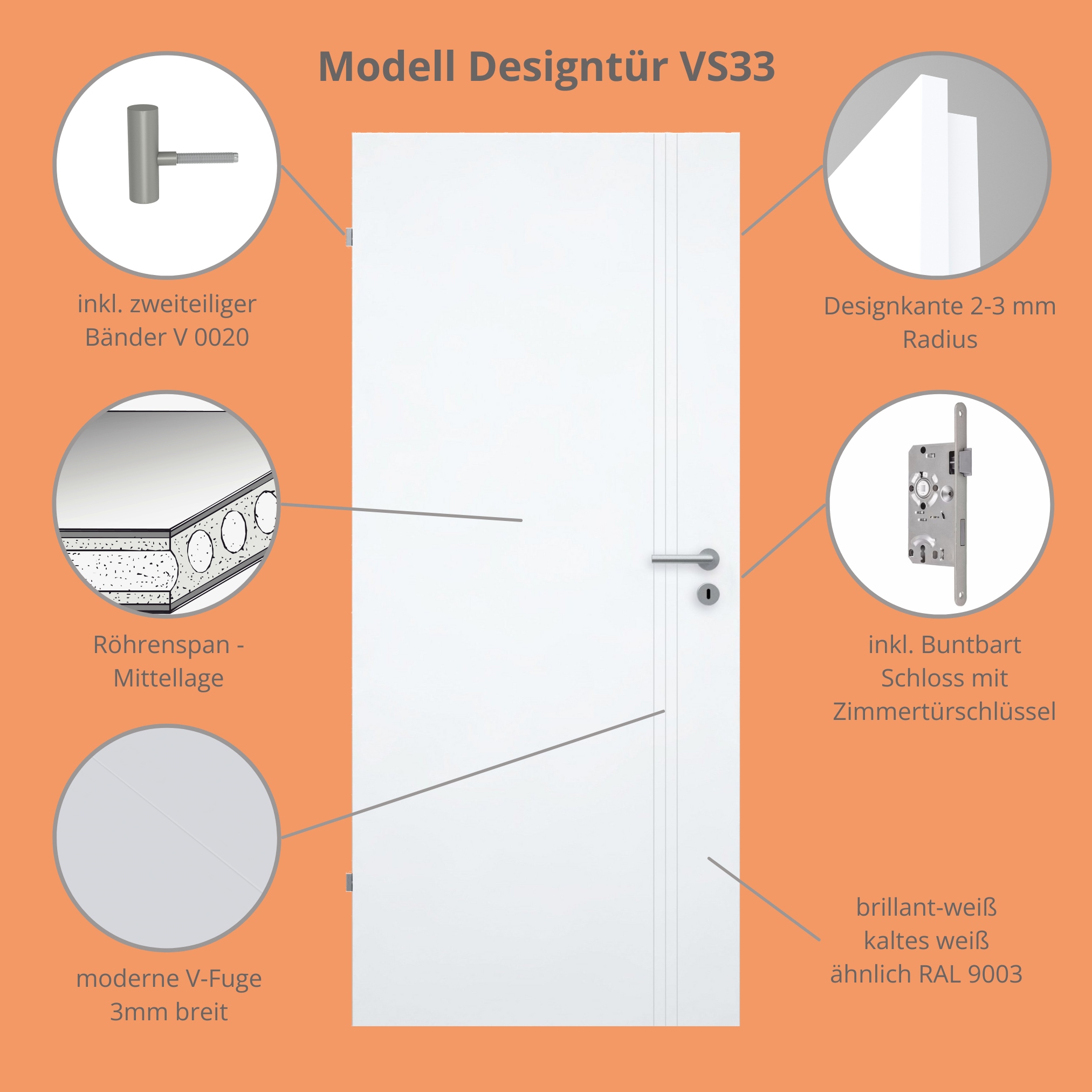 Zimmertür im Sondermaß brillant-weiß 3 Rillen aufrecht Schlossseite Designkante - Modell Designtür VS33