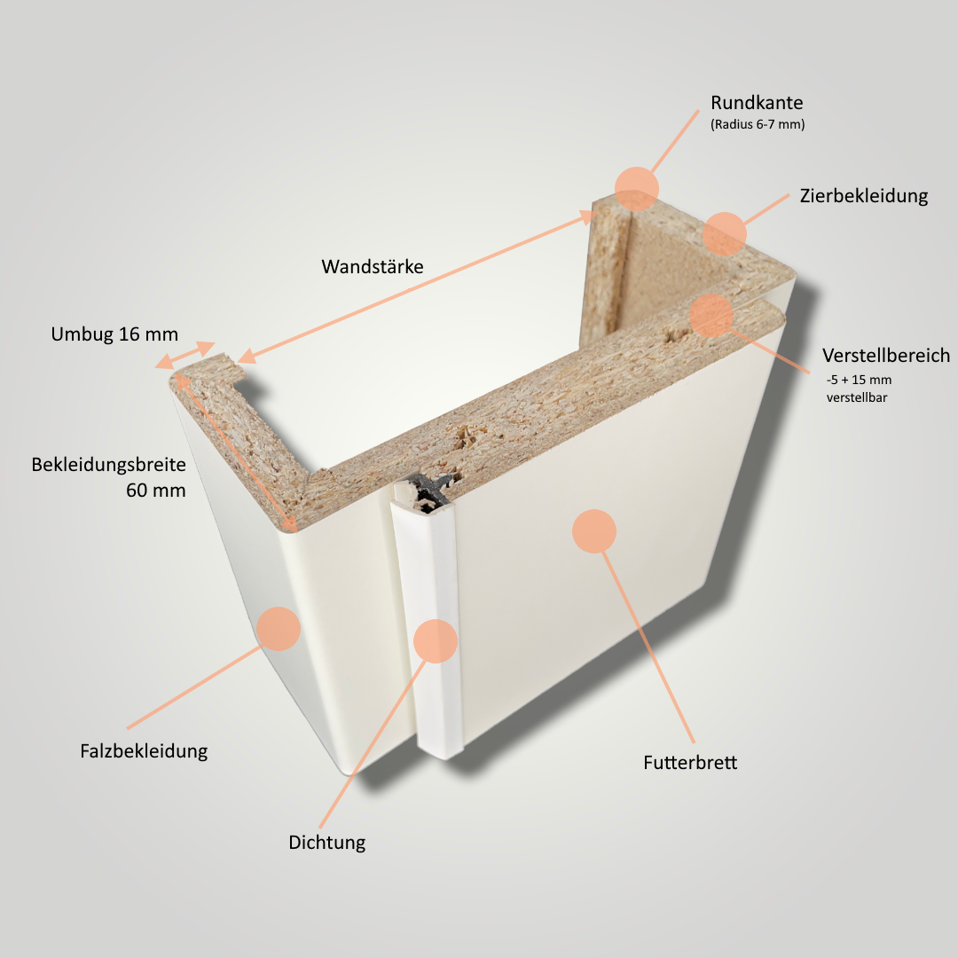 Zimmertür mit Zarge soft-weiß Stiltür mit 2 Kassetten Rundkante - Modell Stiltür K21