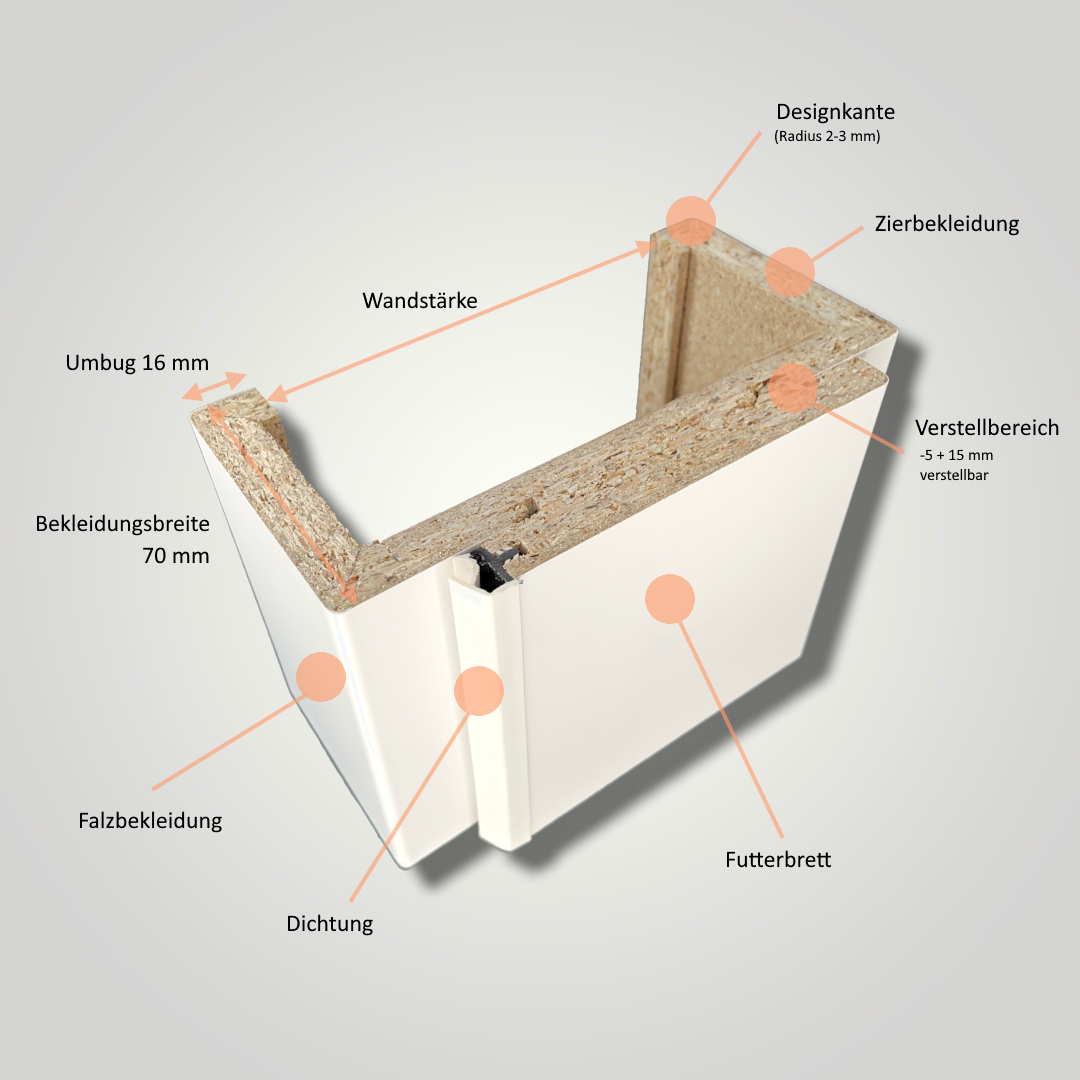 Zimmertür mit Zarge soft-weiß mit 4 Rillen Eckkante - Modell Designtür Q41