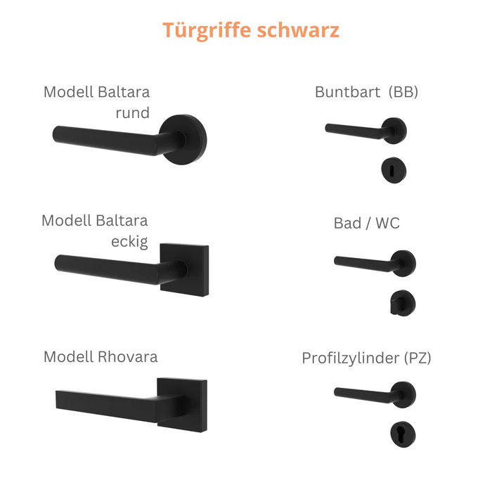 Zimmertür CPL brillant-weiß Rahmendesigntür mit 1 Kassette und Lichtausschnitt Designkante - Modell Stiltür R13LA