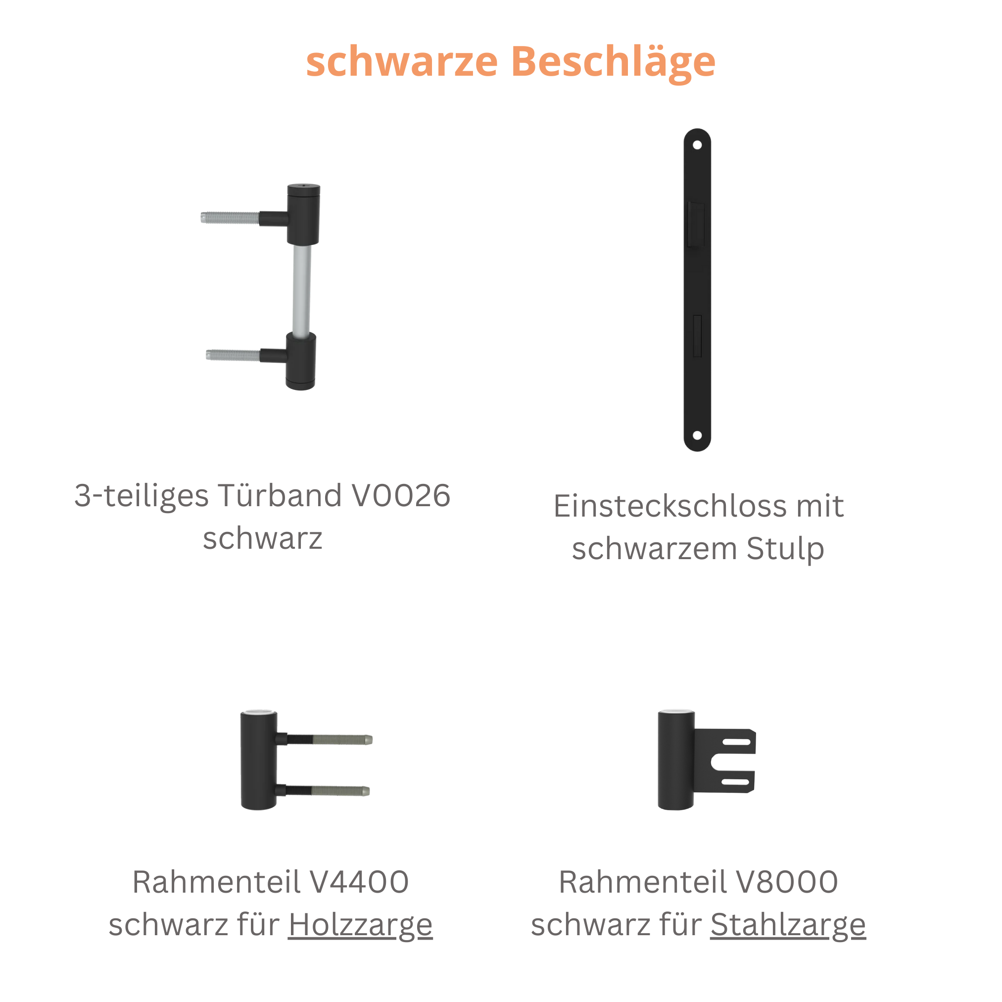 Wohnungseingangstür brillant-weiß CPL glatt Designkante SK1 / KK2